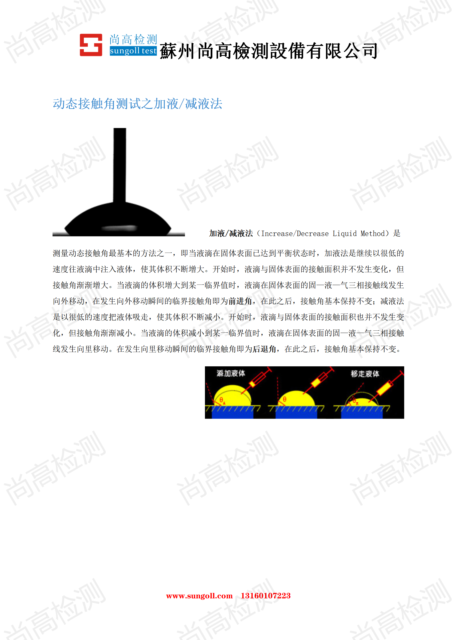 水滴角接觸角測試實(shí)驗(yàn)方法_08.png